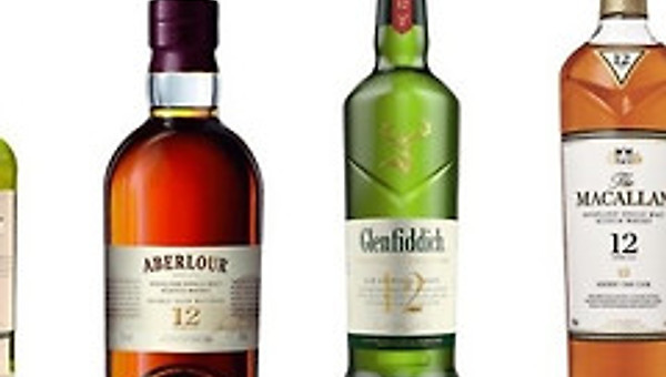 스카치위스키 – 맥캘란과 글렌피딕