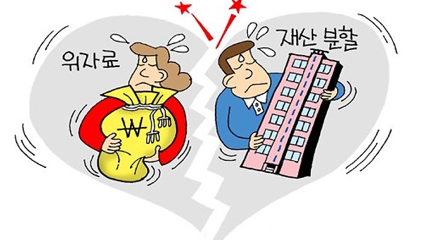 당신의 결혼은 얼마짜리 인가요?