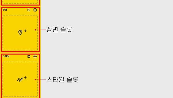 AI이미지 생성 - 제미나이 Wisk의 슬롯바란?