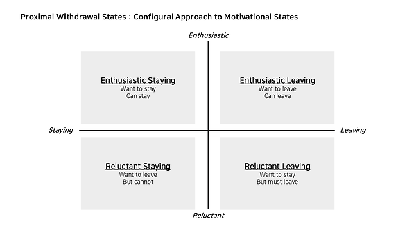 조직개발 워크숍을 준비할 때 