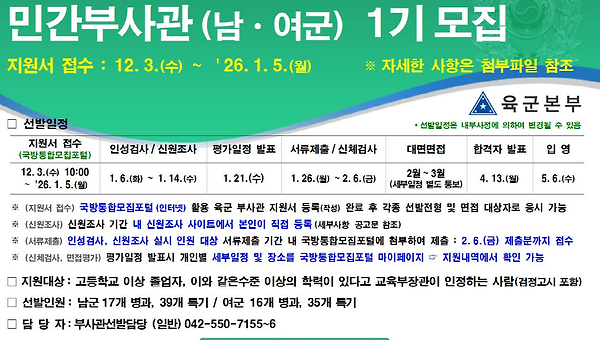 2026년 육군 민간부사관 1기 모집 완전 안내서