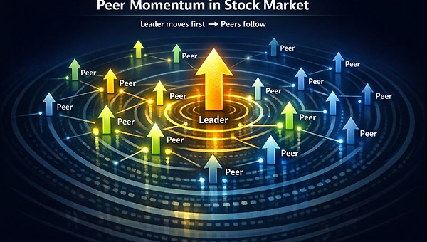 동종 기업의 성과로 주가를 예측Peer Momentum