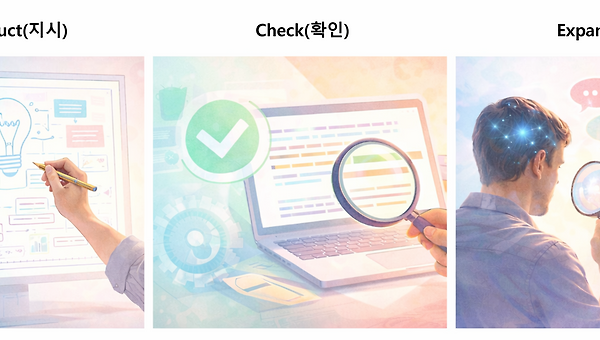 AI시대를 살아가는데 필요한 능력