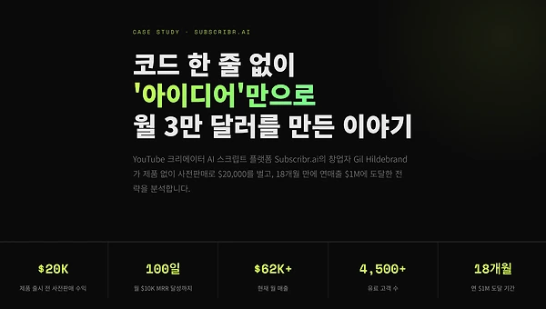 제품도 없이 $20,000를 벌었다?
