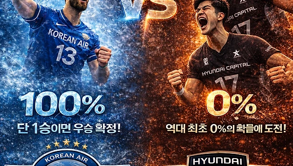 ​[프리뷰] 100%의 역사 굳히기 vs 0%의 기적 