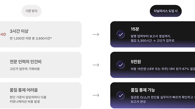 선행조사에 오늘도 3시간 쓰셨나요?