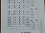 2016녈 3월삭회