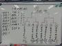 2014년 7월 이벤트대회