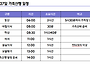 2013년 10월 가족산행 안..