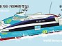 후포에서 울릉까지