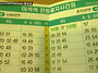 남양주 마석 전철 시간표