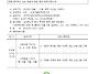 사회성향상 시뮬레이션 놀..