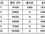 [12/09/20] 제 5차 - ..