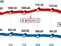 '초엔저' 추격 버..