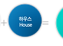 Terrace house의 정의/..
