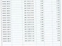 5000동모 2015년 10월 ..