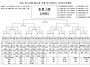 2017년 추계대회 대진표