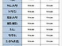 2018년 10월 5일 (금) ..