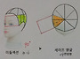 포워드 레이어 베이스2 -..