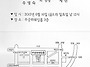 이기준 결혼식 알림