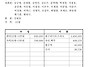 2016년4월 정기모임