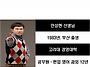 리베르타 영어 과외 강사 ..