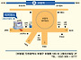 부평점 찾아오시는 길입니..