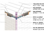 알기쉬운 ALC - 32 편 ..