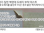 천연페인트 벽지페인팅시 ..