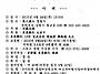 만인의총 관련