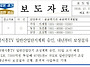 경기도가 한국토지주택공사..