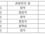 관광인의밤41기선..