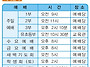 예배시간안내