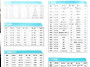2019년 6월 안전인증 현황