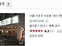 제5차 동기 모임 및 송년회