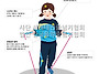 줄넘기의 장점 (청소년)