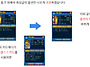 스폐셜 스킬업 카드 정리