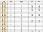 2014년 07월 23일 19시..