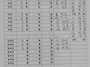 2018년,272회 1월삭회 및..