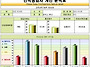 (이인희) 인적성검사판독 ..
