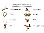클래식 타악합주 -헝가리무..