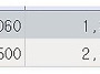 5월 7일 장마감.