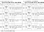 2017년도 11~12월 산행계..