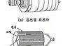 전동기 의 원리