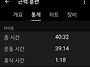 비 오는 아침 나만..