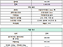 Re: 제2회 누리사랑 여름..