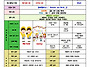☆ 2026학년도 제..