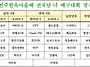 2024 전주한옥마을배 전국..