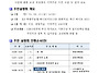 신용공원 조성을 위한 주민..