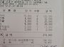 24년12월 송년모임결산